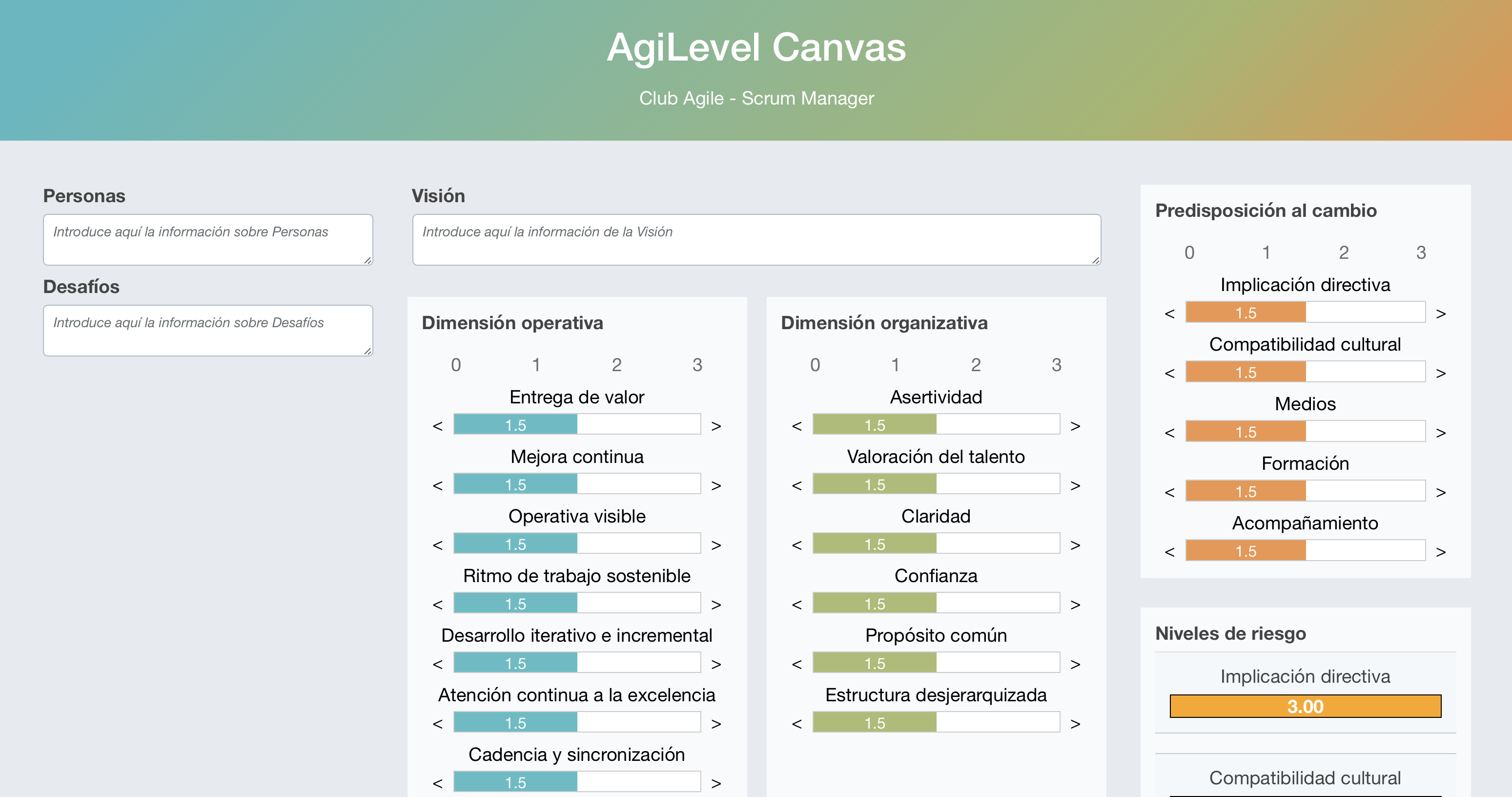 AgiLevel Canvas